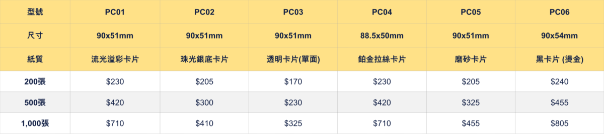PVC膠咭名片價錢表 透明及半透明塑膠咭片印刷價格