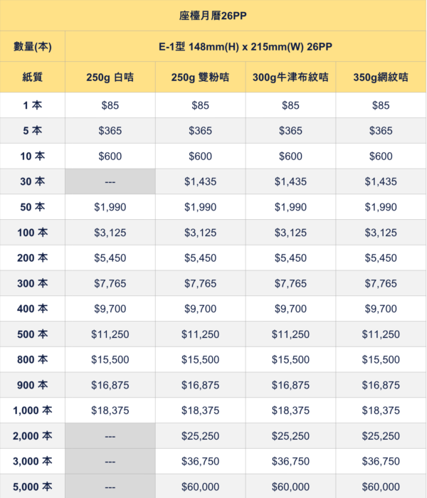 座檯月曆印刷價錢表 企業公司客製化桌曆線圈月曆價格