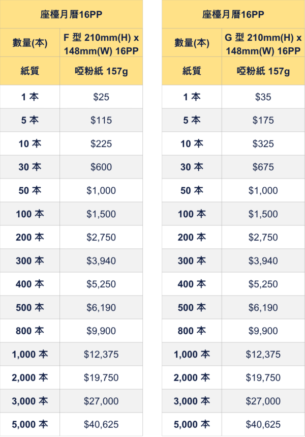 座檯月曆印刷價錢表 企業公司客製化桌曆線圈月曆價格