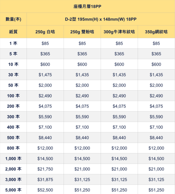 座檯月曆印刷價錢表 企業公司客製化桌曆線圈月曆價格