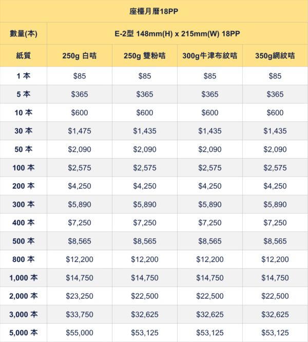 座檯月曆印刷價錢表 企業公司客製化桌曆線圈月曆價格