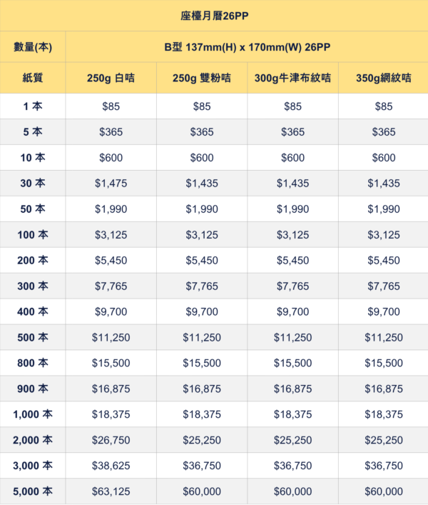 座檯月曆印刷價錢表 企業公司客製化桌曆線圈月曆價格