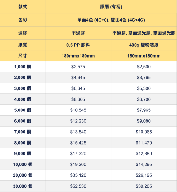 廣告扇印刷價錢表 塑膠扇宣傳扇禮品訂製價格