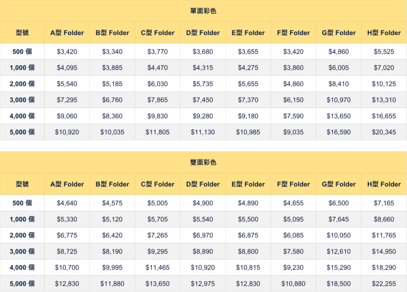 彩色膠Folder印刷價錢表 膠文件夾訂製價格