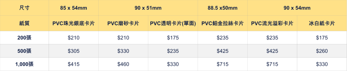 特種紙卡片印刷價錢表 高級美術紙藝術紙名片價格