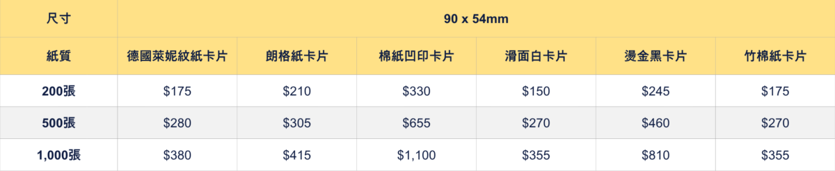 特種紙卡片印刷價錢表 高級美術紙藝術紙名片價格