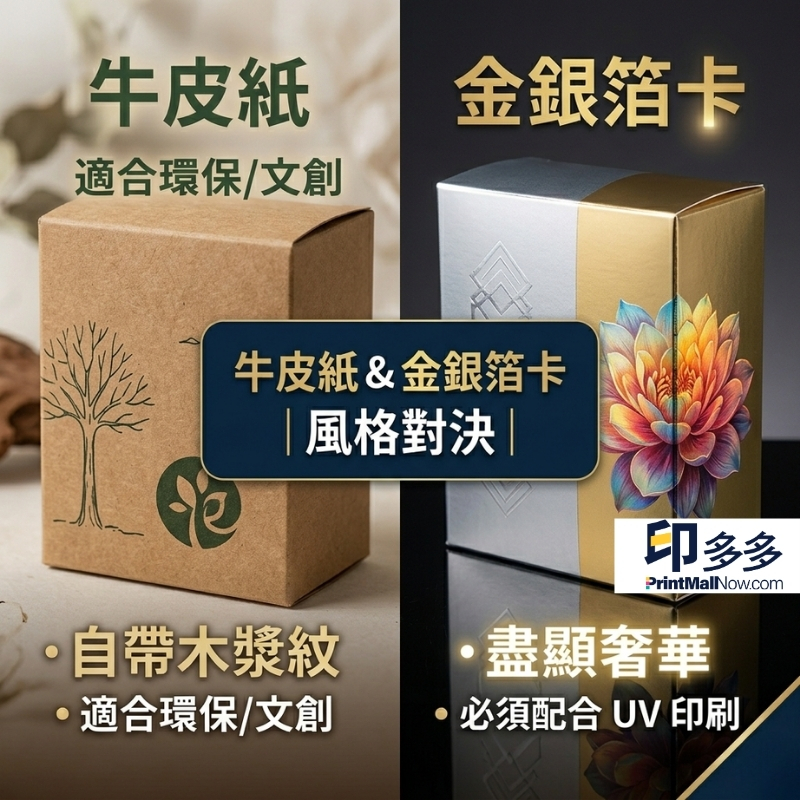 紙盒印刷 | 包裝盒印刷 | 盲盒印刷 | 曲奇盒印刷 | 天地蓋盒 | 設計印刷 | PDQ陳列架 - 印多多 Print Mall Now 定制包裝及展示架