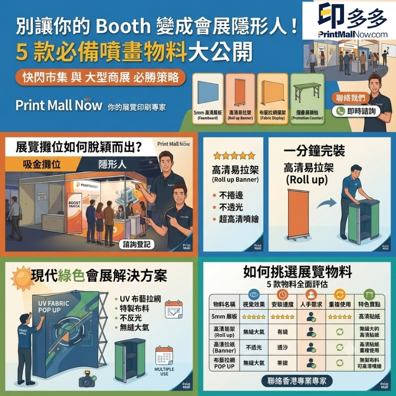 expo印刷_會展佈置 I 展銷枱設計 I 印刷安裝 I U型展覽攤位 - Print Mall Now