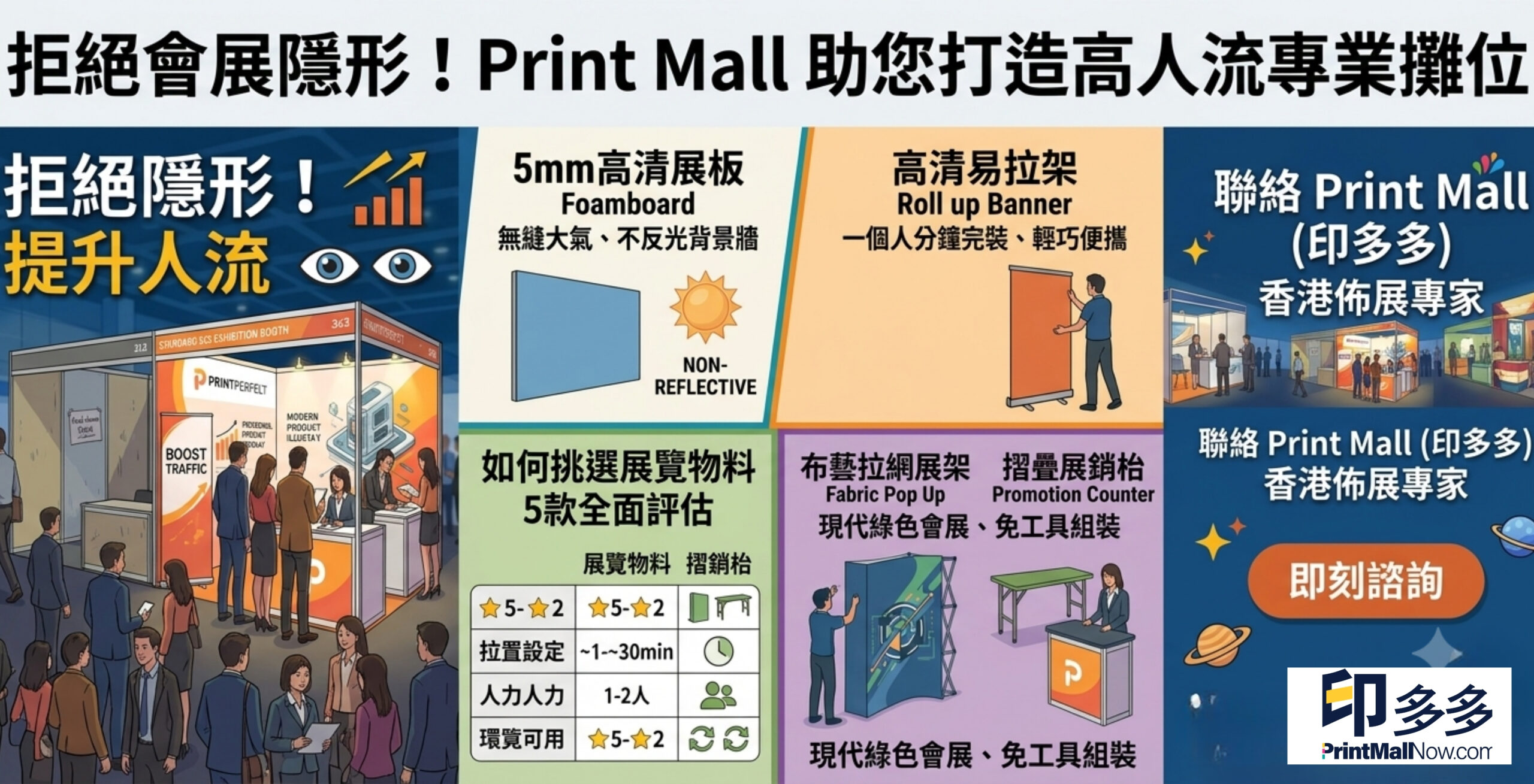 [expo印刷] 會展佈置 I 展銷枱設計 I 印刷安裝 I U型展覽攤位 - Print Mall Now